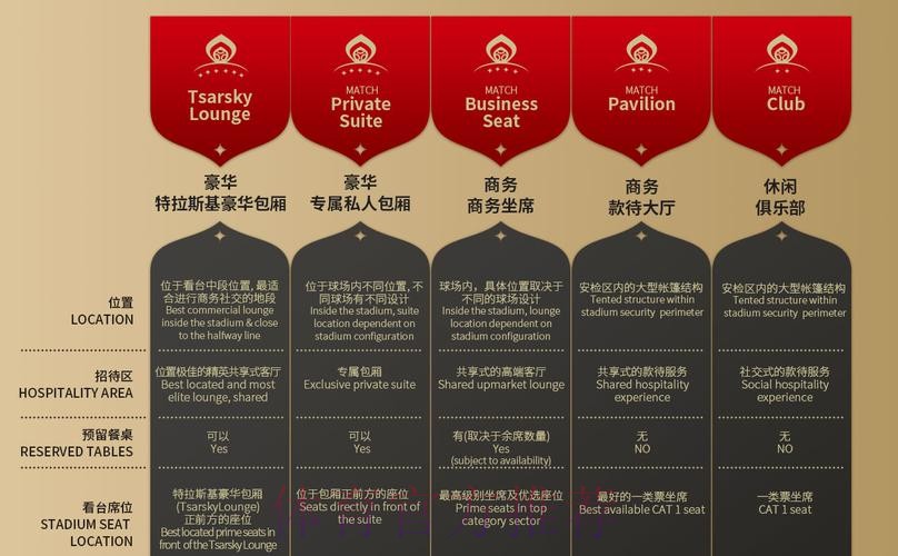 世界杯让球站有没有安全性保障机制 世界杯让球站有没有安全性保障机制