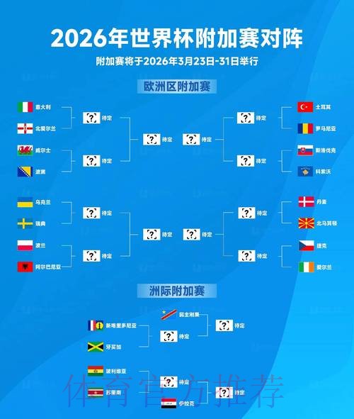 2026世界杯积分榜分析