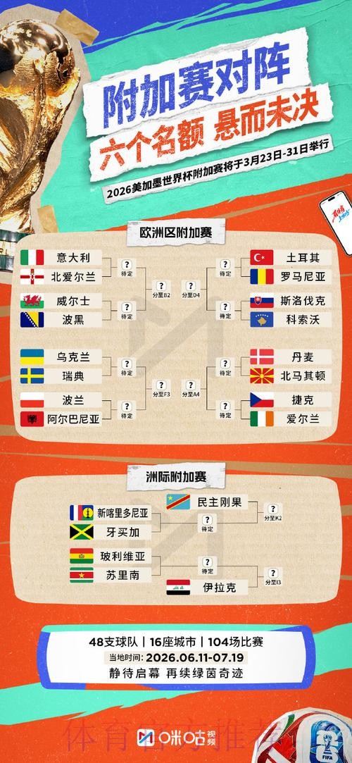 2026世界杯比分APP下载指南与推荐 2026世界杯比分APP下载指南与推荐