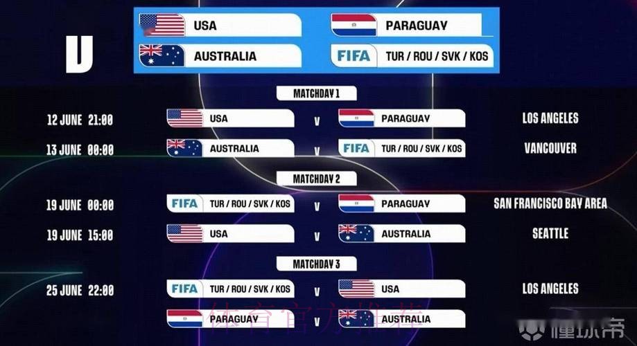 2026世界杯比赛时间实时 2026世界杯比赛时间实时